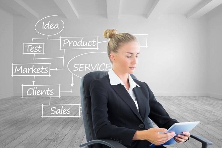 Построение отдела продаж