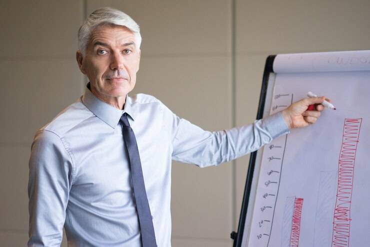 Обязанности директора по развитию